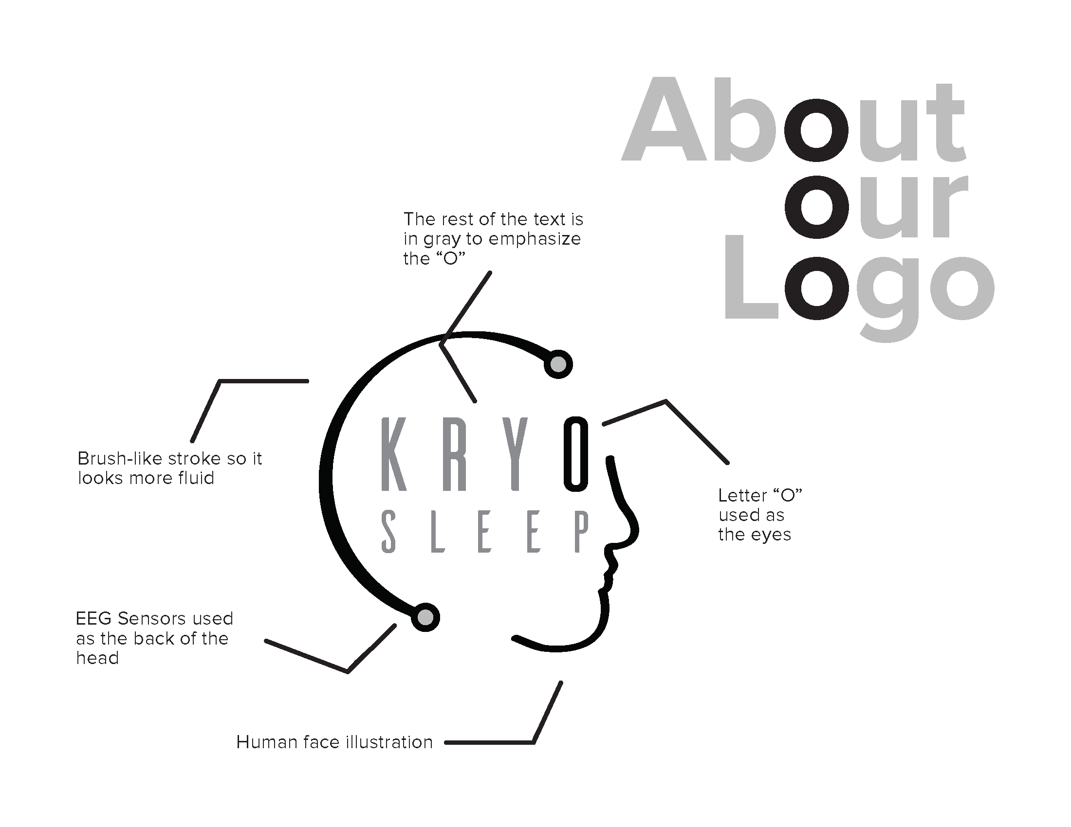 Final KryoSleep Logo